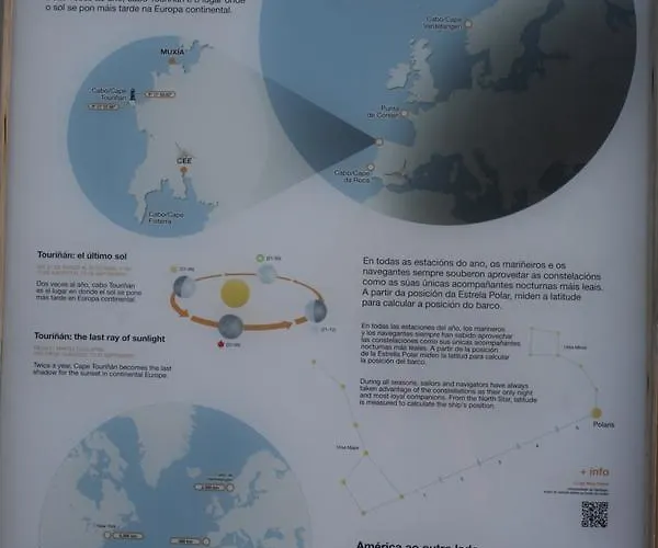 Penzion Pereirina Cee