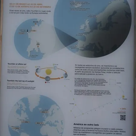 Vendégház Pereirina Cee